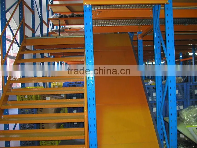 industrial warehouse mezzanine racking
