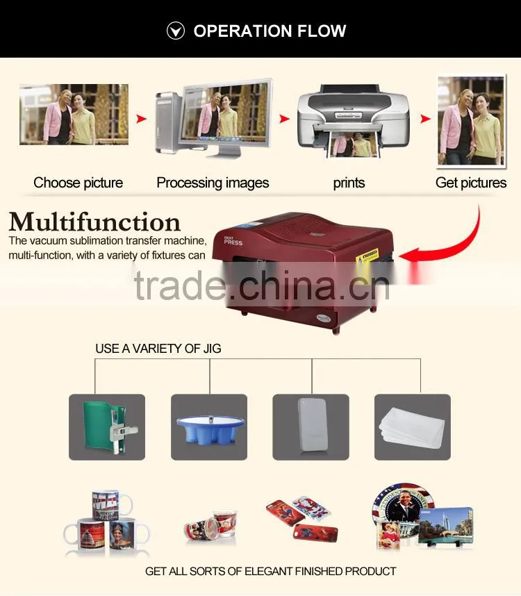 Sunmeta factory directly 3D vacuum sublimation machine With CE (ST-3042)