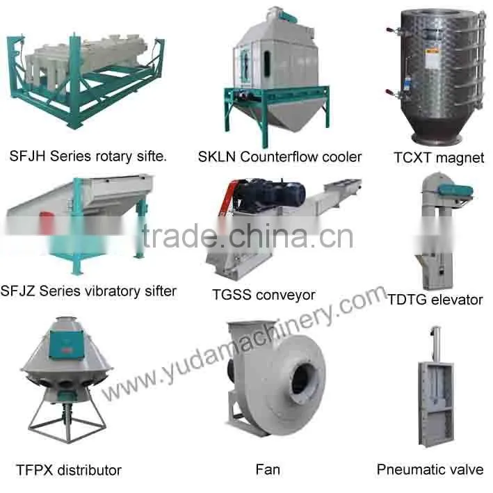 TBLMf series cylinder pulse dust jelt filter for feed processing use