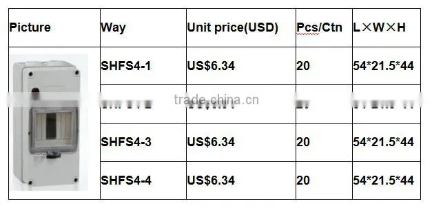 Best price IP55 oudoor use waterproof plastic electrical distribution box
