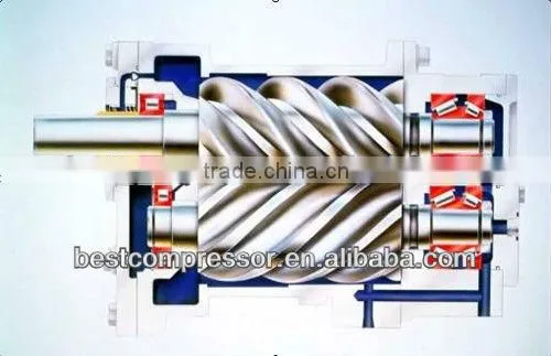 3.7kw Industrial Oil Free Air Compressor