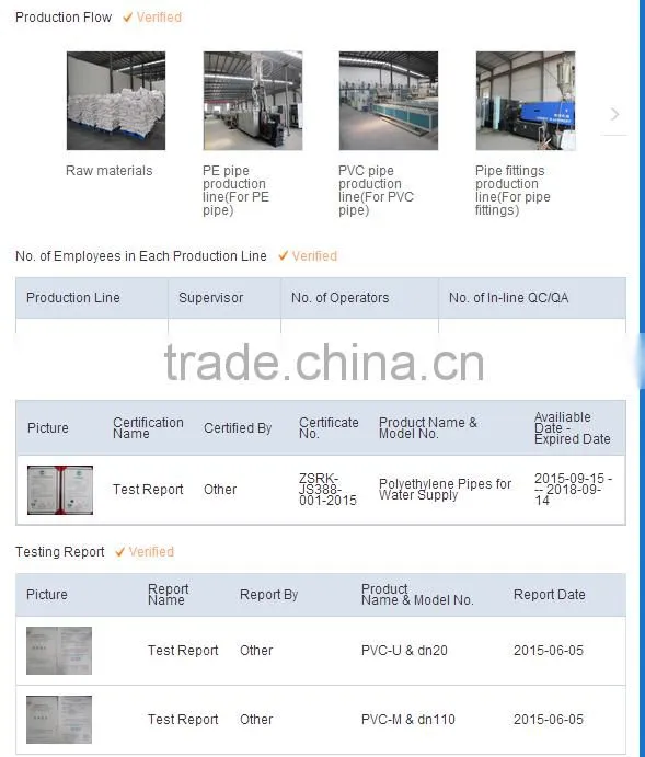 DN500,SN8 HDPE Double wall Corrugated Pipe For Water Delivery