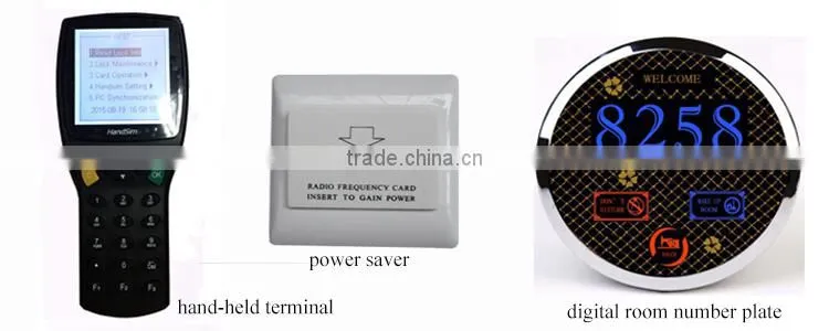 swipe key card door lock