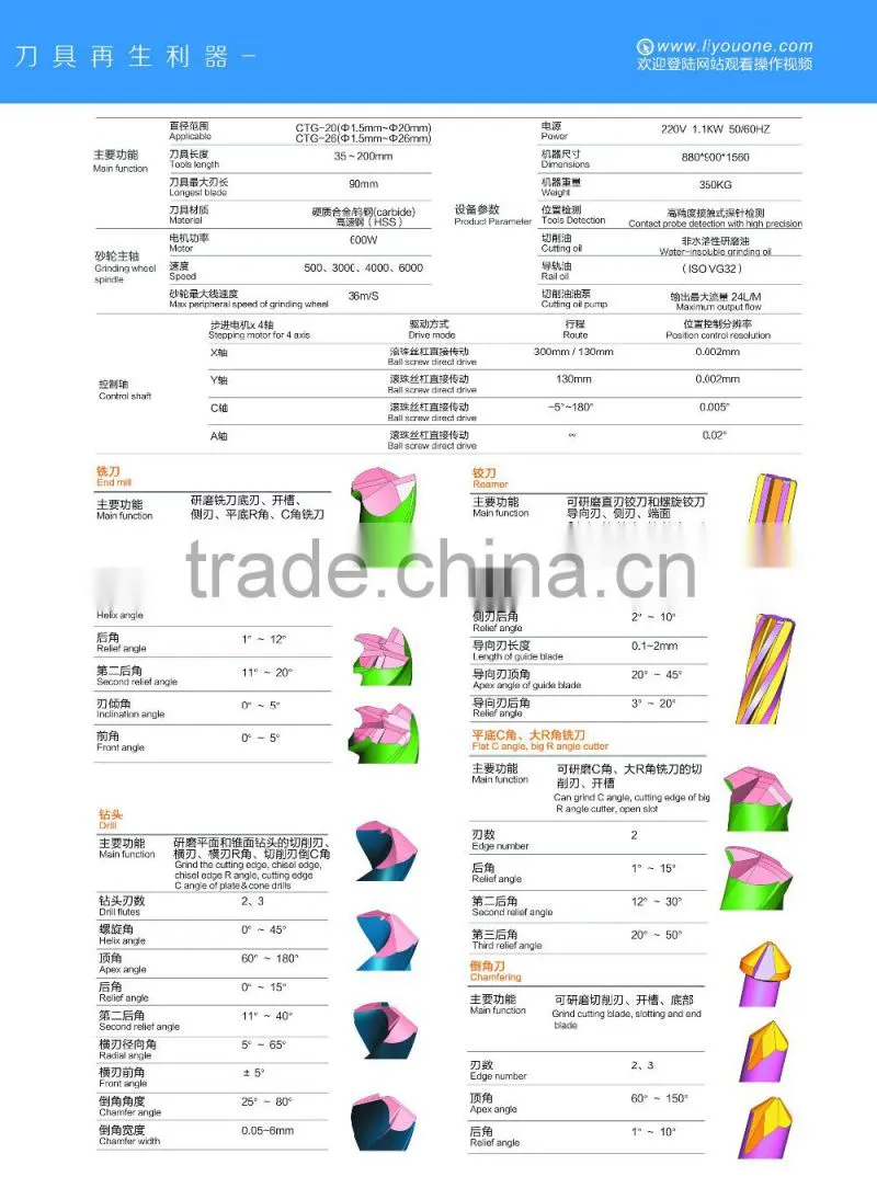 CTG-26 Complex Grinder Machine Mill & Drill