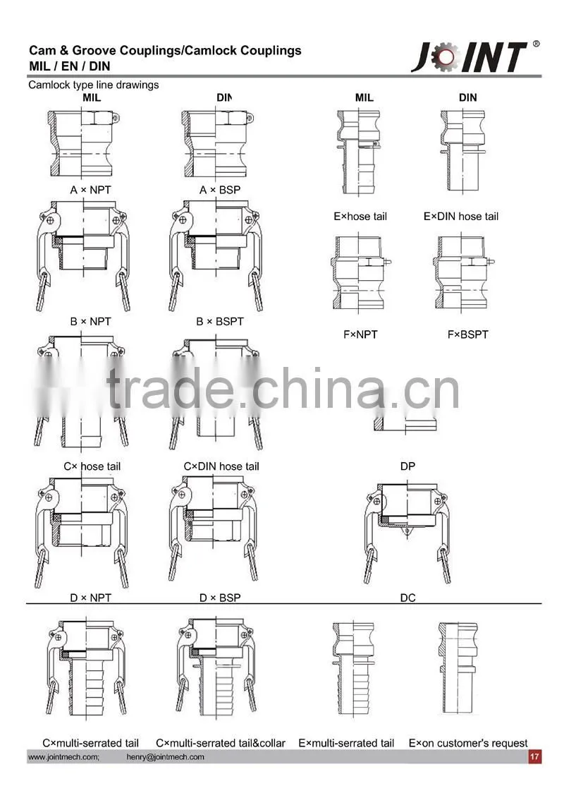 MIL/EN/DIN Cam & Groove Couplings/Camlock Couplings