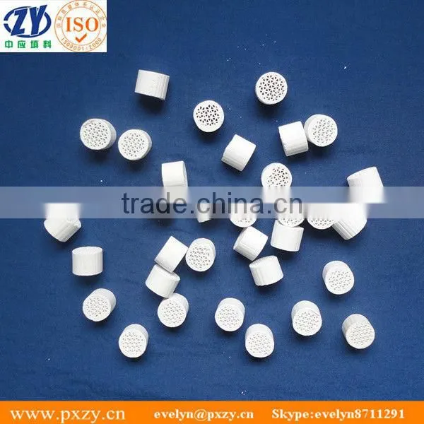 Honeycomb Ceramics as catalyst carrier for car exhaust gas purifier