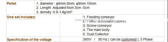 biomass pellet maker for sale