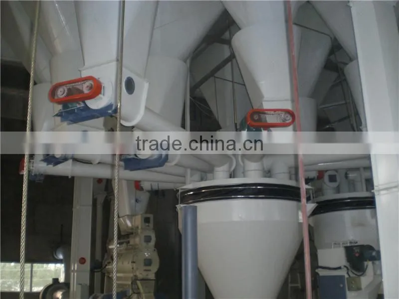 Factory design CE certificated small animal feed mill machinery