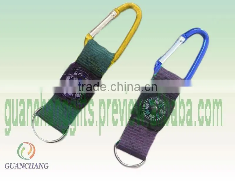 fashion camera straps