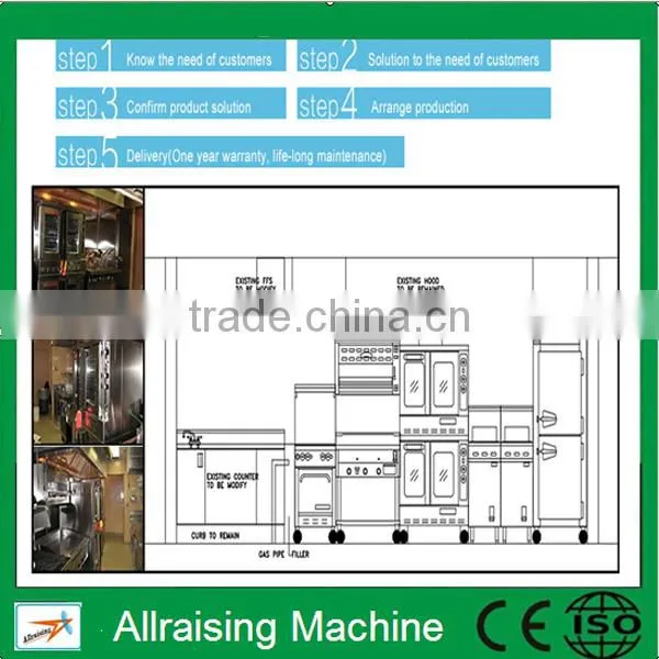 Portable Time Clocking Machine for Bank Counter