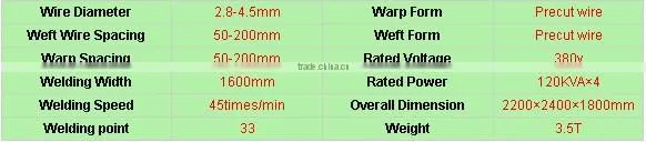 heavy automatic welded wire mesh machine price
