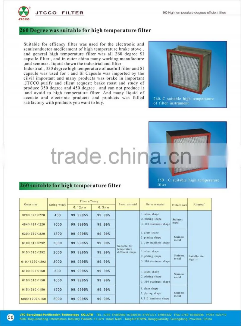 350degree High tempreture HEPA air filter