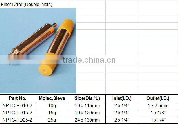 copper filter dryer