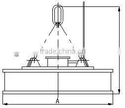 Electric Lifting Magnet Machinery