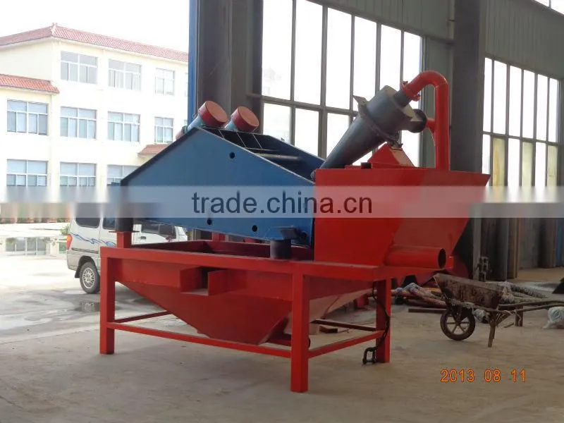 Hot Sale Mining Plant For Sand Washing