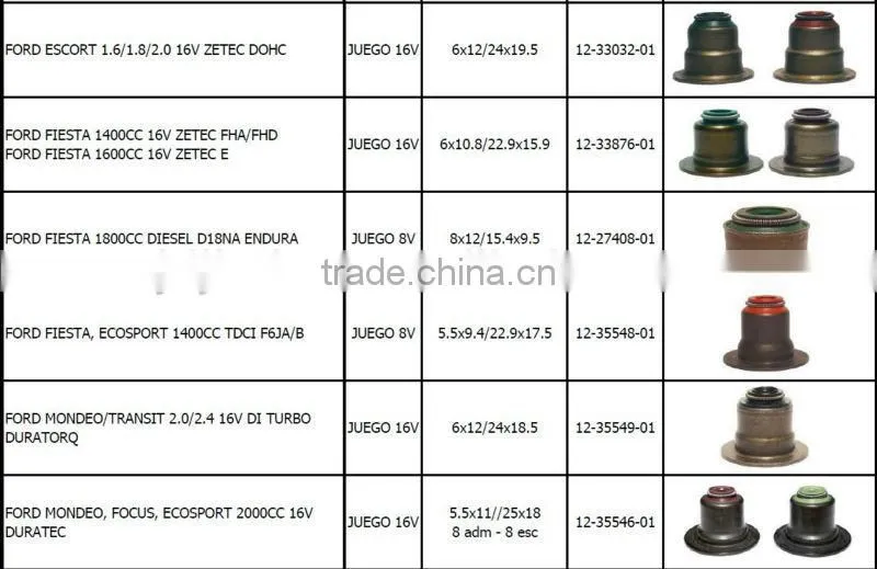 engine valve seal ALFA ROMEO JUEGO 156/166 2.5 V6 24V AR324.01 AR324.04