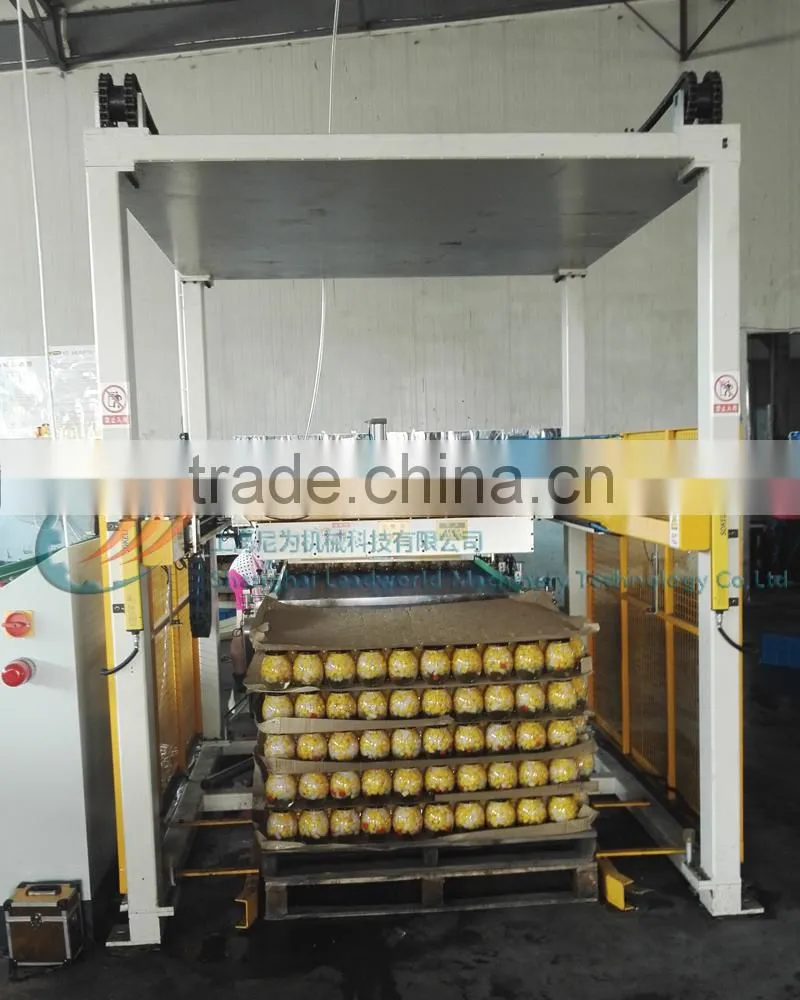 Automatic Mechanical Palletizer for Boxes