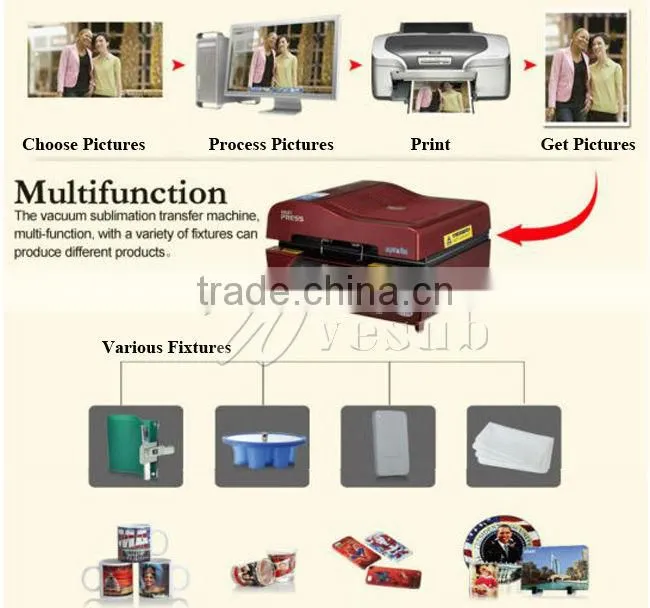 Sublimation 3D Vaccum Heat Press Machine