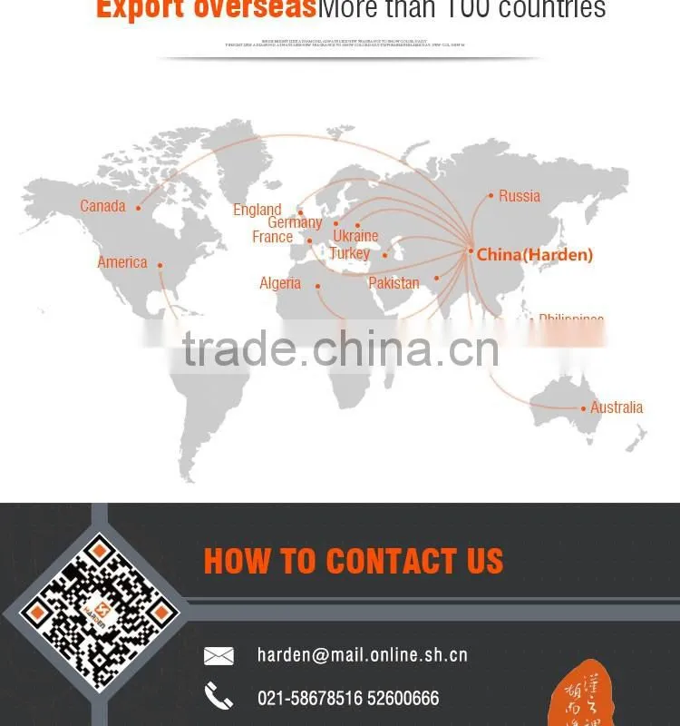 ABS Cse Professional Metric Measuring Tape