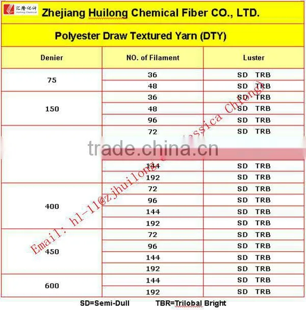 100%polyester Yarn Dty Dope Dye 150d/48f Him