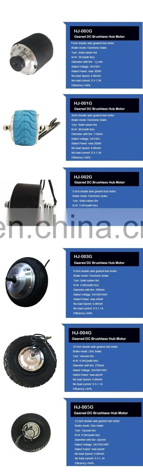 Hongjun 6 Inch Scooter Hub Motors