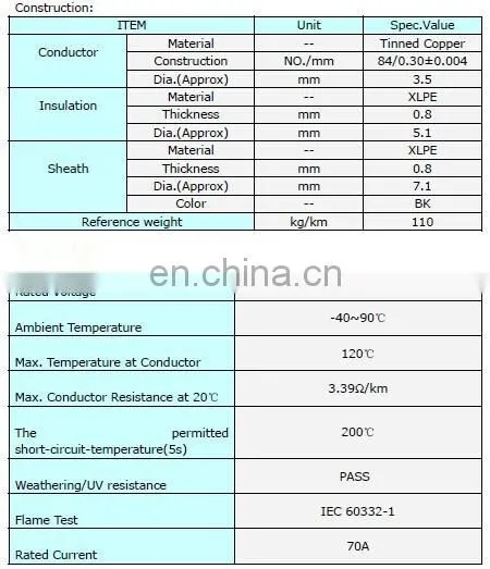 Photovoltaic Solar wire cable 6mm2/4MM2