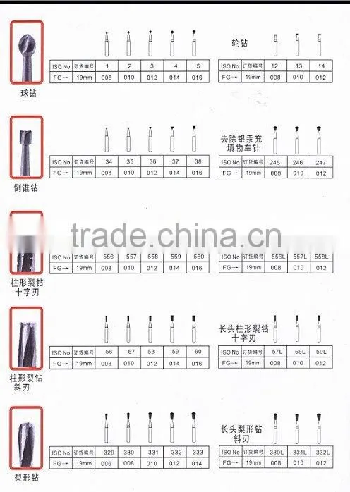 iso high speed dental diamond burs