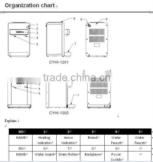 New Intelligent Mini water dispenser with anion generator