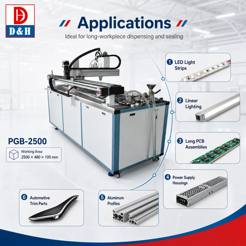 PGB-2500-3.png