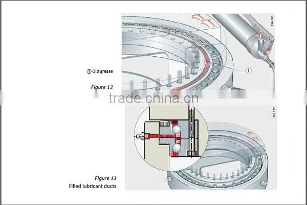 YRT Bearing/YRT Rotary Table Bearing with high precision YRTS260