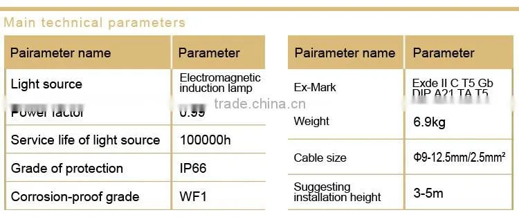 Maintence free energy saving explosion proof light