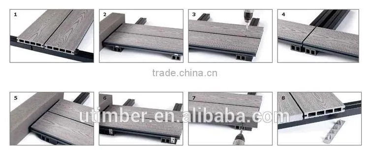 Waterproof WPC composite wood wall panel for exterior wall decoration