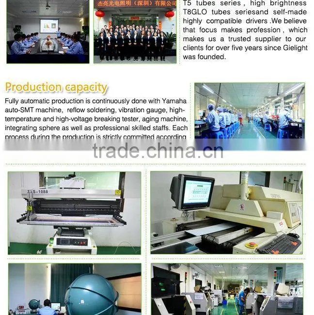 CE ROHS new fashion led track lamp