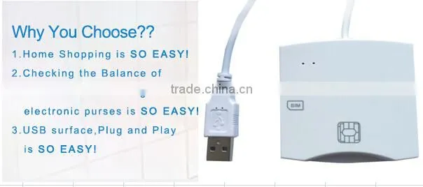 USB 2.0 PC/ SC Smartcard Reader (C294)