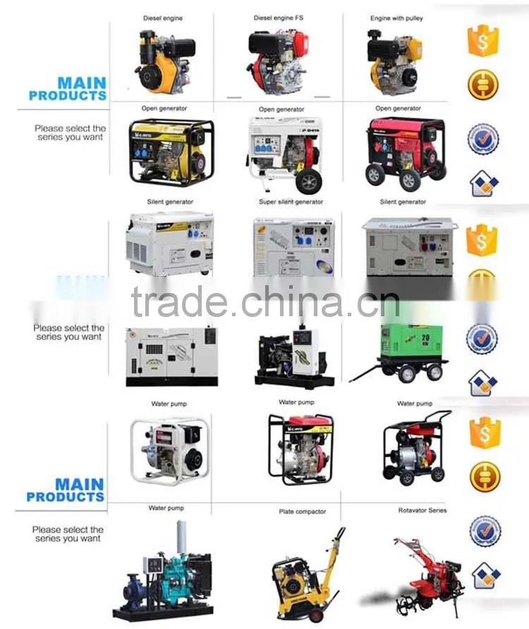5kw open frame omni directional wheel diesel generator prices