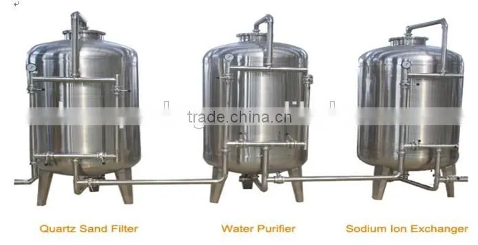 Water Treatment Equipment