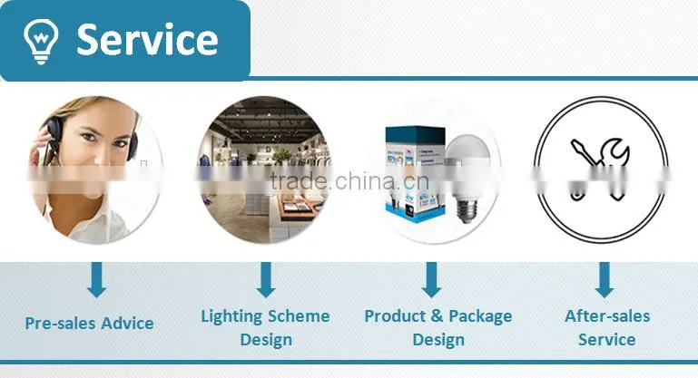 Good Quality Mushroom E27 Lighting LED Bulb 15W