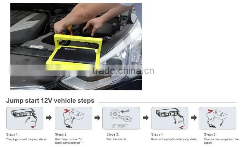 2016 NEW design 12 volts water proof 16000mAh professional jump starter car booster