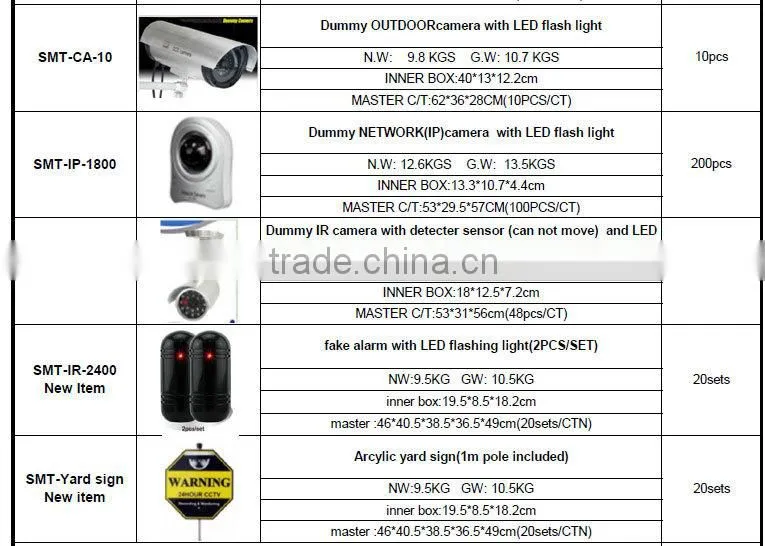 Imitation camera/Fake camera with LED flash light Dome Dummy camera (SMT-CA-05)
