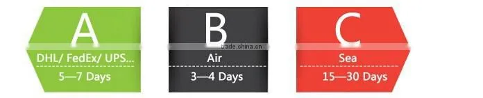 90-120mm low ash price foundry coke with best price