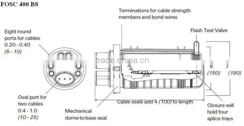 Vertical of Hermetic sealing thermal Splice Closure