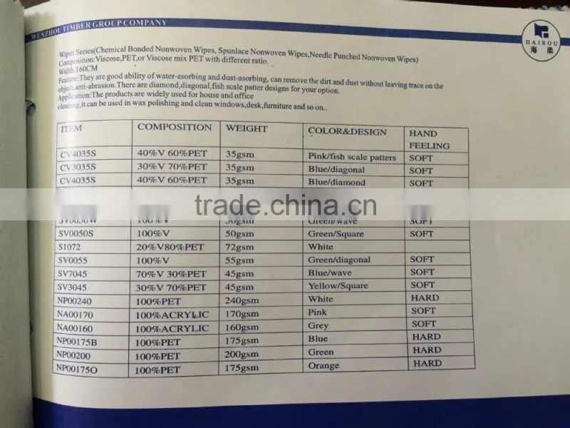 Spunlace china non-woven wipe(cleaning cloth)
