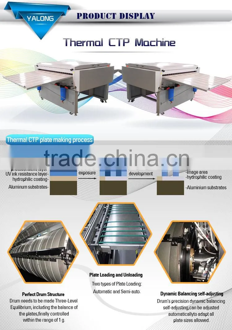 fuji positive ctp plate processor