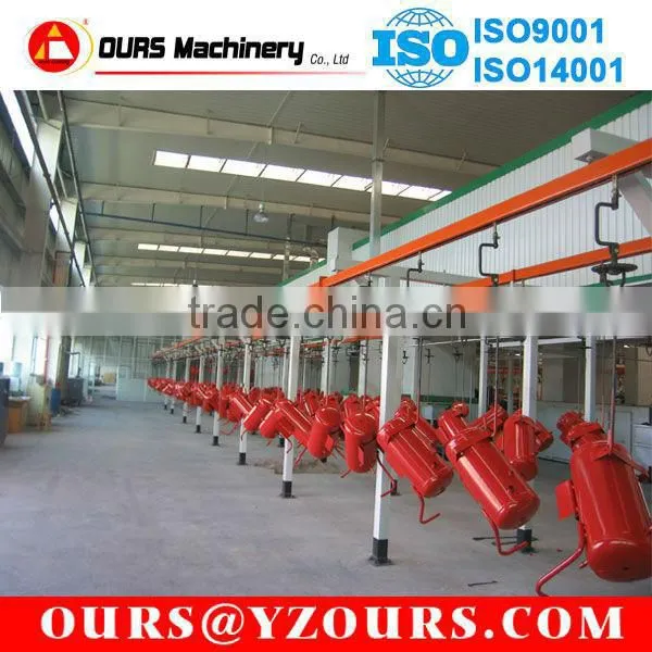 manual electrostatic Powder Coating Line