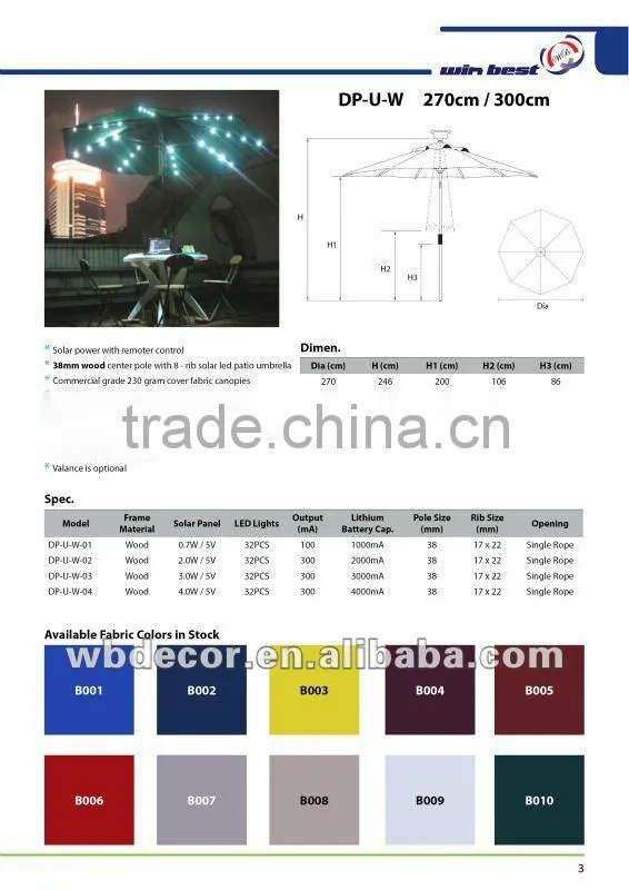 2015 most fashion double layer 3m*3m automatic solar umbrella with led lights, sensor and remote control
