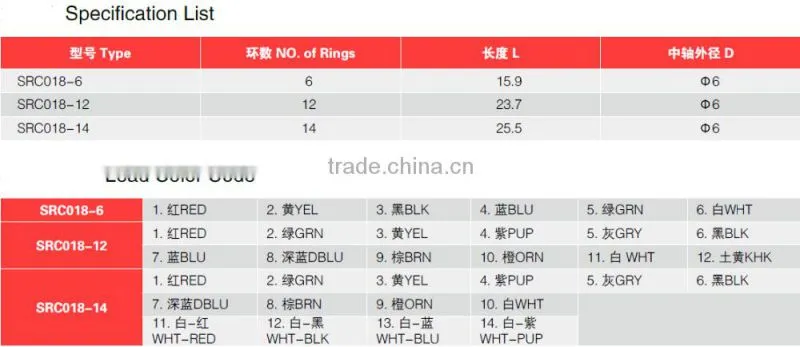 capsule slip ring 018-12 dia.18mm 12wires 2A/Per wires