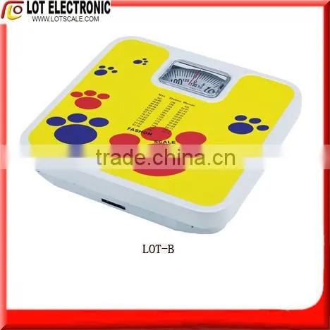 Mechanical Health Scale (LOT-B)