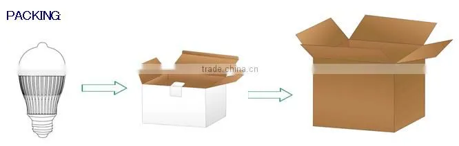 Led Bulb 360 Degree, AC220V/110V 5W 6W white and warm white led sensor bulb light, Motion Sensor Led Bulb