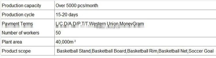 SBA305 plastic basketball hoop,basketball hoop for kids,indoor basketball hoops,mini basketball hoop for the office
