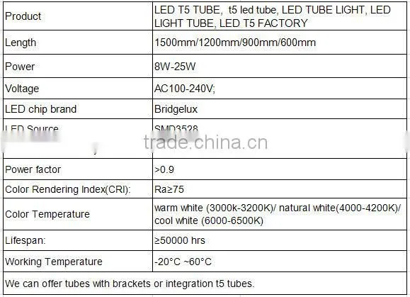 China Express Hot Selling SMD 3528 T5 LED Lamps 20W T5 LED Tubes